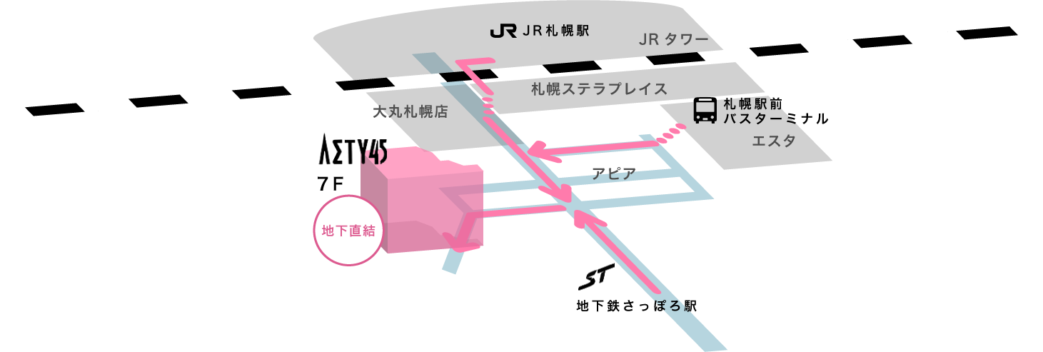 札幌セントラルクリニック アクセスマップ